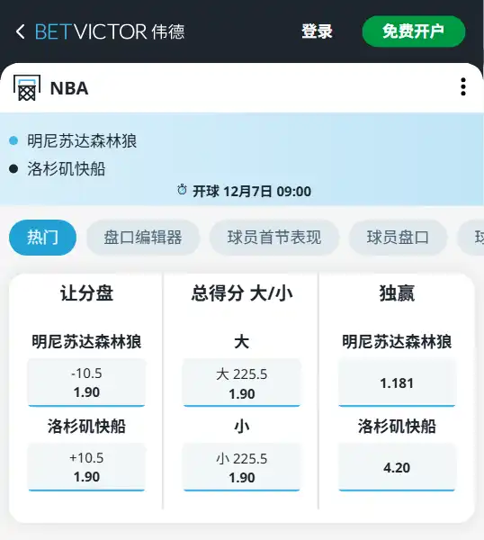 快船vs森林狼-NBA博彩赔率和盘口信息-伟德(betvictor)提供