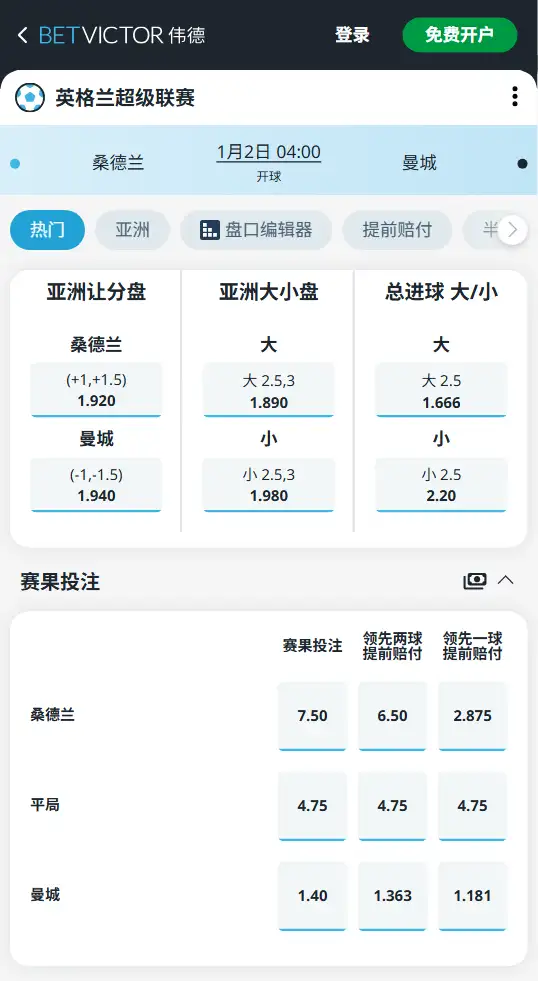 桑德兰vs曼城,英超赔率和盘口信息-188bet(taptap)提供