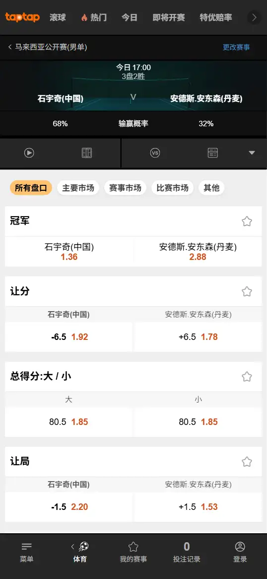 BWF马来西亚公开赛(男单) - 石宇奇 vs 安德斯.安东森
