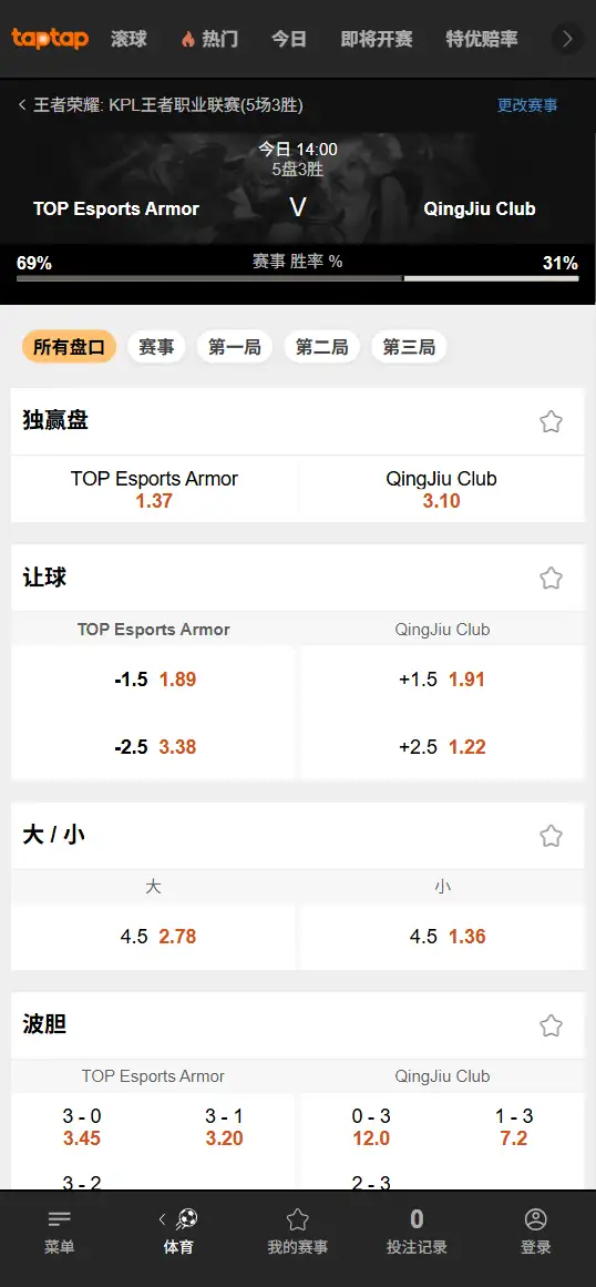 2026王者荣耀KPL Hero久竞 vs 广州TTG - 赔率盘口信息188bet(TapTap)提供