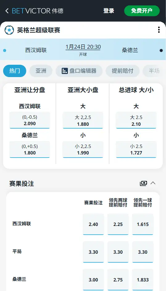 西汉姆联vs桑德兰，英超赔率和盘口信息-伟德(BetVictor)提供
