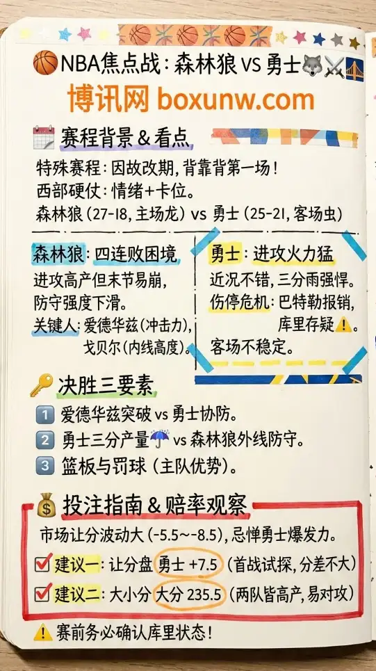 NBA常规赛:森林狼vs勇士 | 赔率走势 | 投注指南