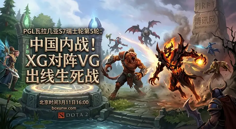 1场生死战定去留!DOTA2瓦拉几亚S7:XG对战VG,赔率1.40对2.80! 1场生死战定去留!DOTA2瓦拉几亚S7:XG对战VG,赔率1.40对2.80!