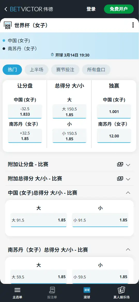 中国vs南苏丹-女篮世界杯博彩赔率和盘口信息-伟德(betvictor)提供