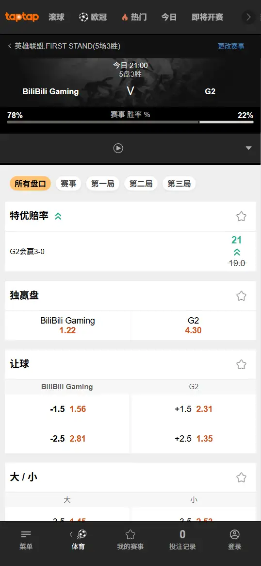 BLG对战G2 - 2026英雄联盟全球先锋赛 - 赔率盘口信息188bet(TapTap)提供
