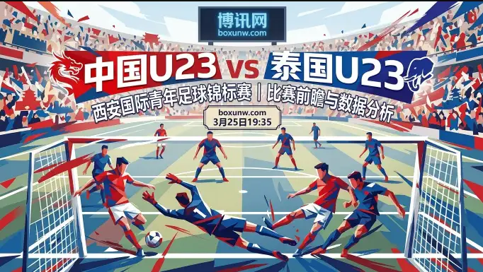 中国U23vs泰国U23：时隔2个月再战泰国，能否打破僵局赢下首战？