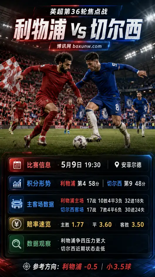 利物浦 vs 切尔西 | 英超第36轮 | 赔率盘口 | 赛前分析与方向
