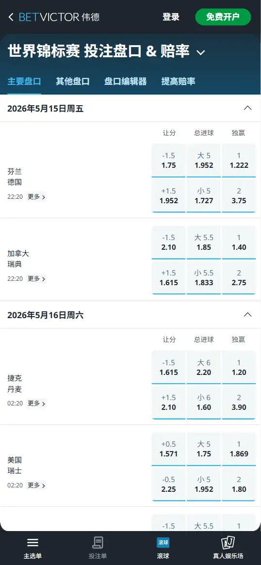 2026年冰球世锦赛 - 赔率和盘口信息 - 伟德(BetVictor)提供