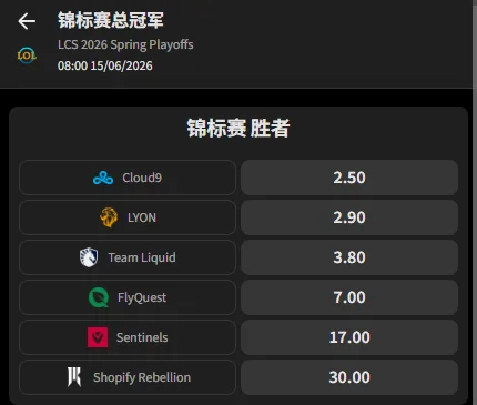 LCS 2026春季赛季后赛赔率和盘口信息-必威(Betway)
