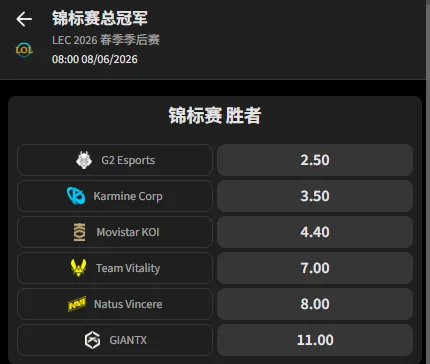 LEC 2026春季季后赛 - 赔率盘口信息必威(Betway)提供