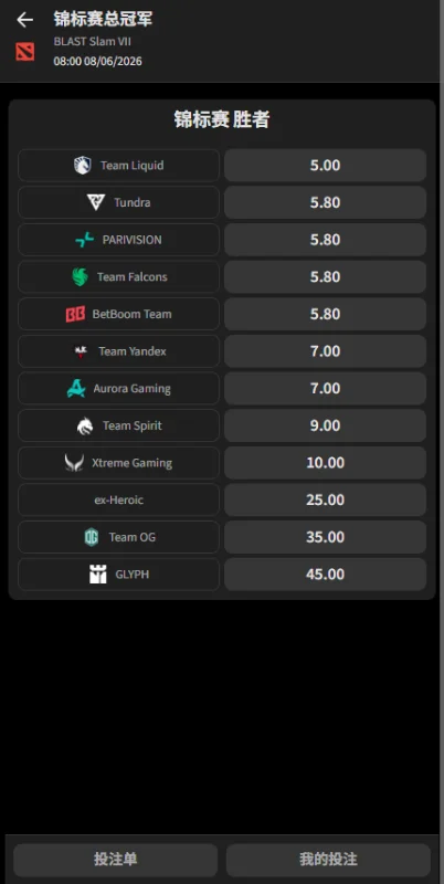 2026年DOTA2 BLAST Slam S7赔率和盘口信息由必威(Betway)提供