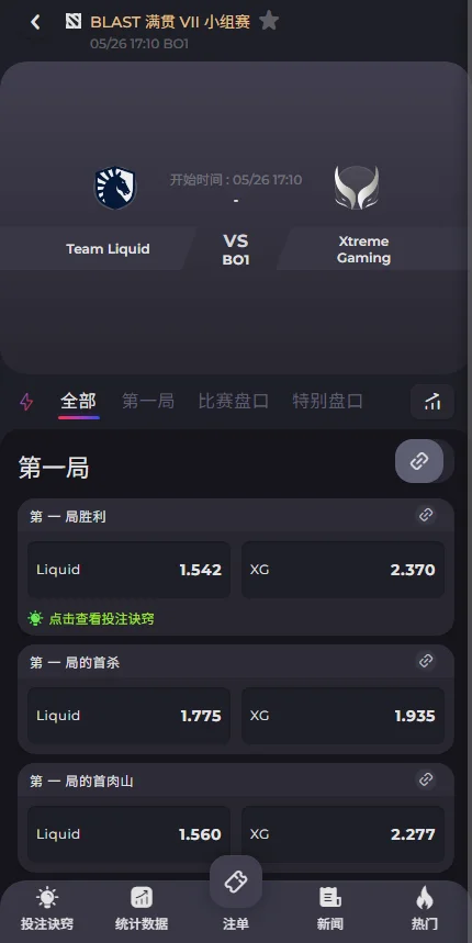 Liquid vs XG - BLAST Slam S7小组赛赔率盘口信息由必威(Betway)提供