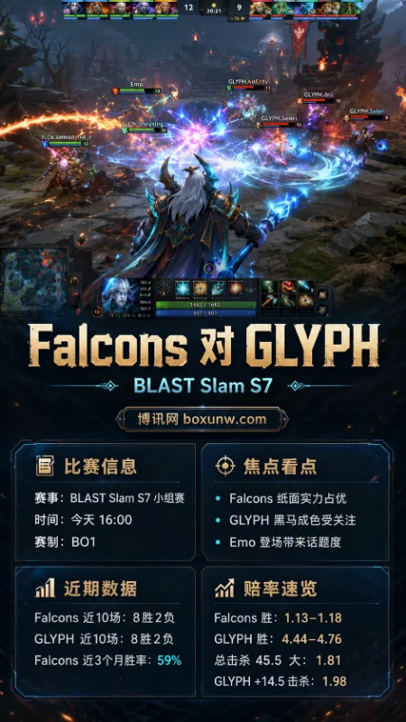 Falcons vs GLYPH | BLAST Slam S7小组赛 | 赔率盘口 | 前瞻分析与投注参考