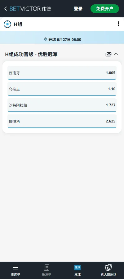 2026世界杯H组乌拉圭小组出线赔率-伟德(Betvictor)