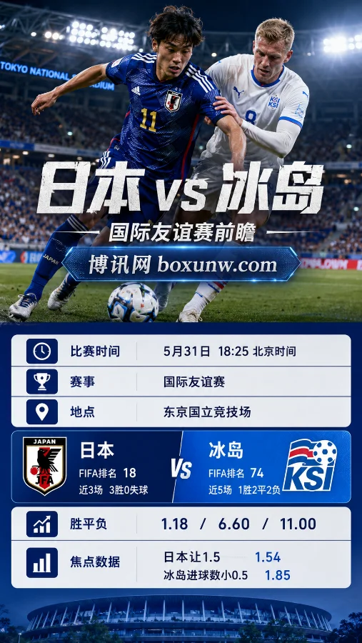 日本 vs 冰岛 | 国际友谊赛 | 即时赔率 | 赛前前瞻与方向分析