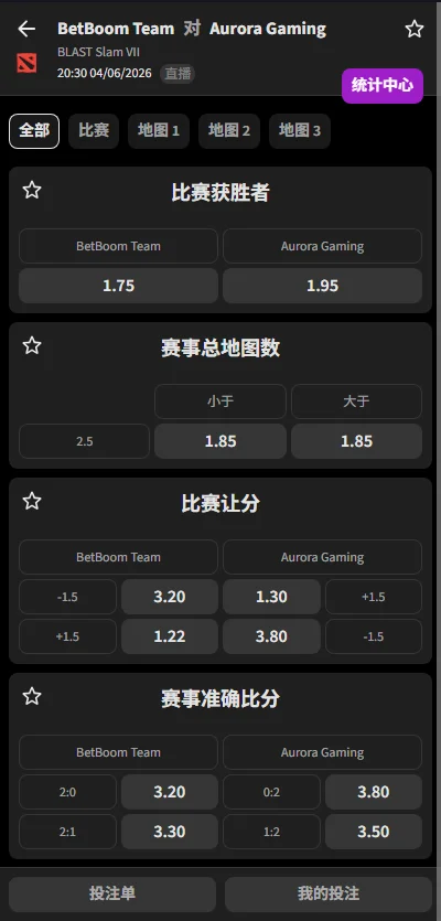 BetBoom vs Aurora - BLAST Slam S7赔率盘口信息由必威(Betway)提供