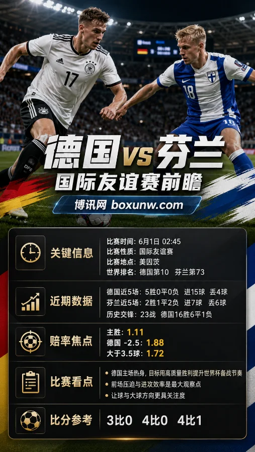 德国 vs 芬兰 | 国际友谊赛 | 让球与大小球 | 前瞻分析预测