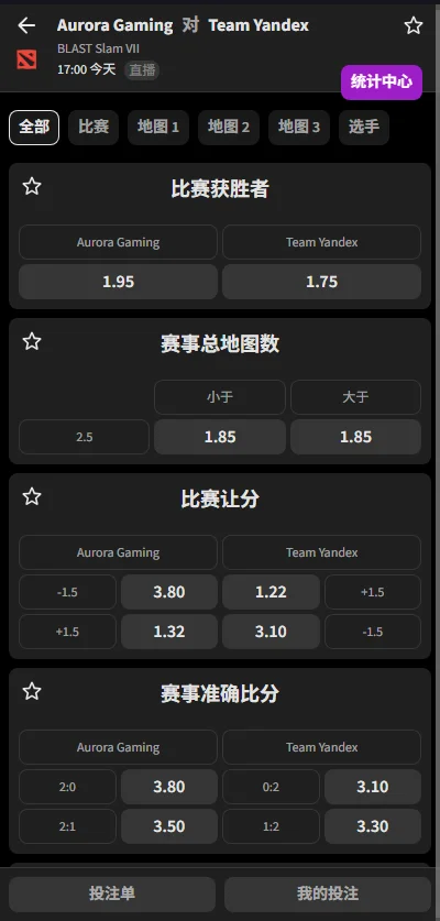 Aurora vs Yandex - BLAST Slam S7季后赛赔率盘口信息由必威(Betway)提供
