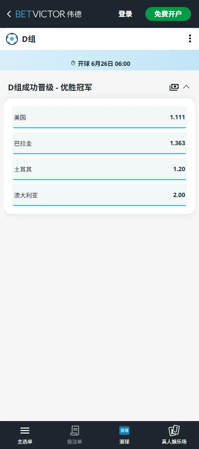 2026世界杯D组巴拉圭小组出线赔率-伟德(Betvictor)