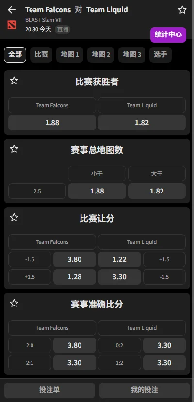 Falcons vs Liquid - BLAST Slam S7赔率盘口信息由必威(Betway)提供