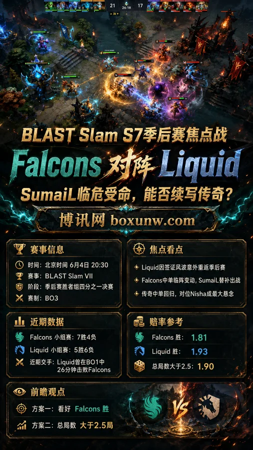 BLAST Slam S7焦点战：SumaiL替补救场！Falcons vs Liquid的 2 大核心看点与赛果预测