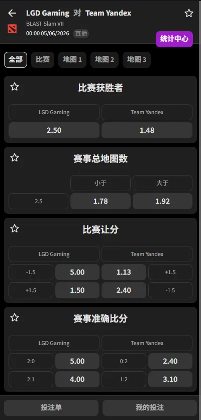 LGD vs Yandex - BLAST Slam S7赔率盘口信息由必威(Betway)提供