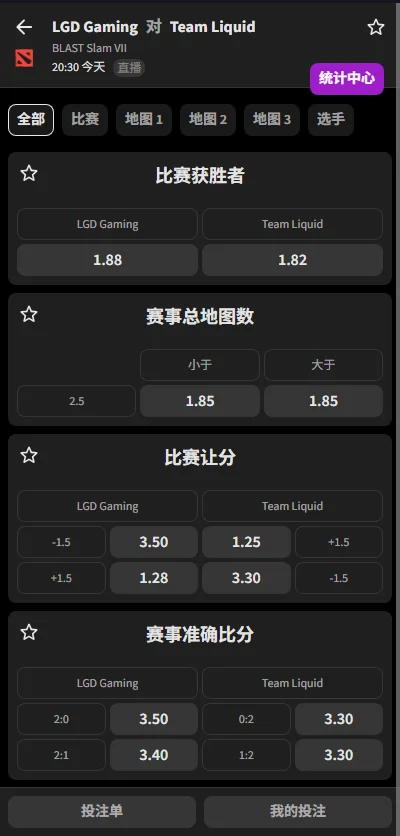 LGD vs Liquid - BLAST Slam S7赔率盘口信息由必威(Betway)提供