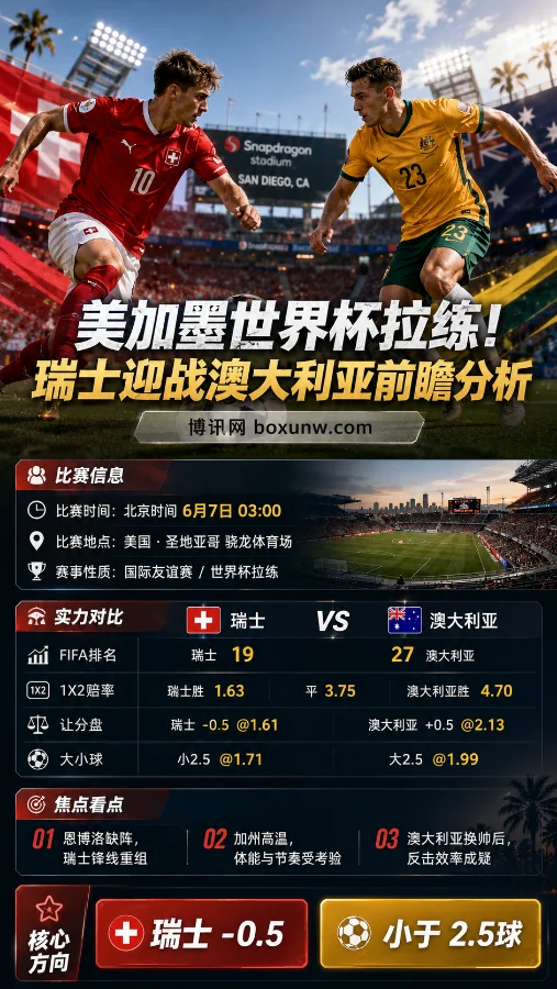 美加墨世界杯拉练!瑞士迎战澳大利亚前瞻分析