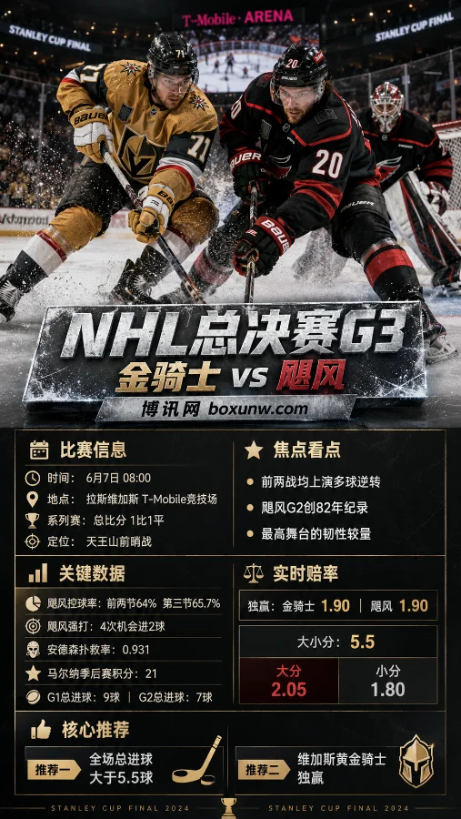 赔率1.90势均力敌！金骑士VS飓风G3生死战，赛前前瞻