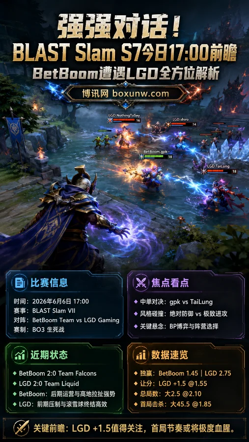 连斩2大劲旅!LGD败者组突围硬刚BetBoom,BLAST Slam S7生死战胜算几何?