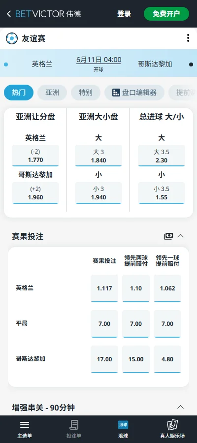 英格兰vs哥斯达黎加-国际友谊赛盘口和赔率-伟德(Betvictor)