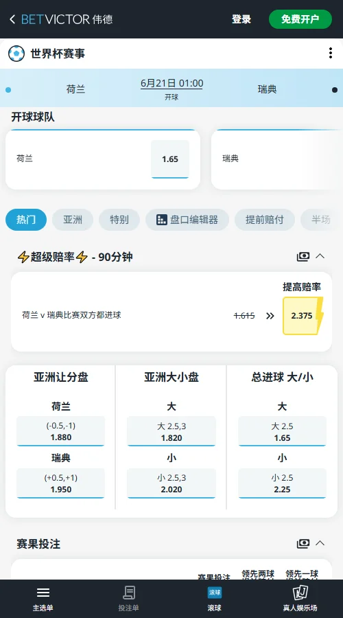 荷兰vs瑞典-2026世界杯赔率和盘口-伟德(Betvictor)