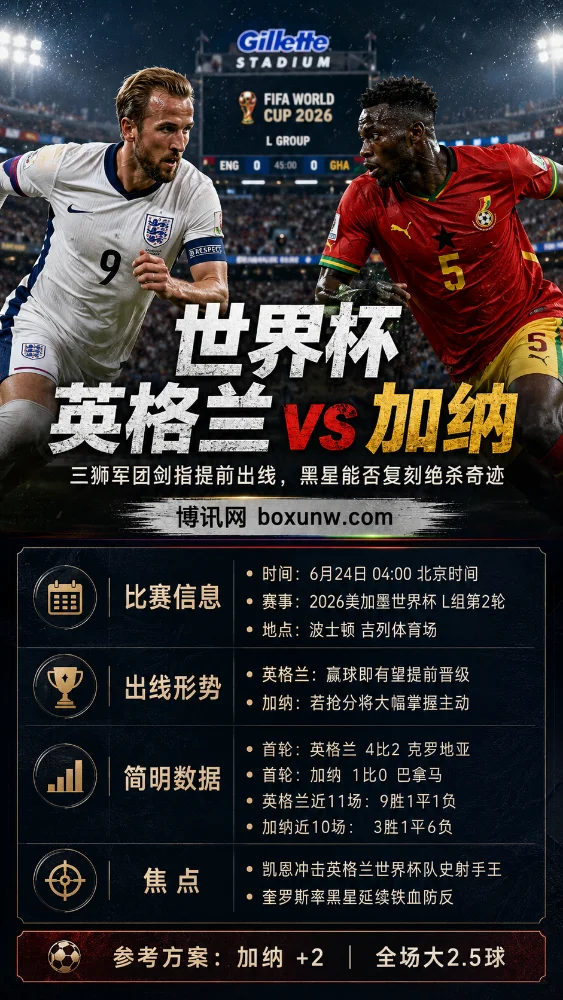 世界杯英格兰vs加纳前瞻：三狮军团剑指提前出线，黑星能否复刻绝杀奇迹