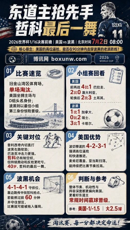世界杯1/16决赛前瞻：美国主场迎战波黑 哲科最后一舞能否撼动星条旗军团