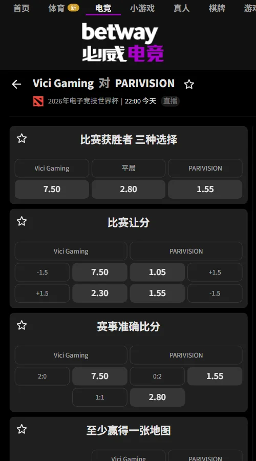 VG vs PARIVISION - EWC电竞世界杯DOTA2赔率盘口信息由必威(Betway)提供