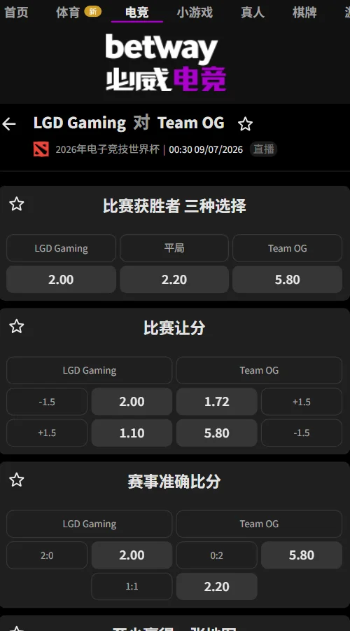 XG vs PT - EWC电竞世界杯DOTA2赔率盘口信息由必威(Betway)提供