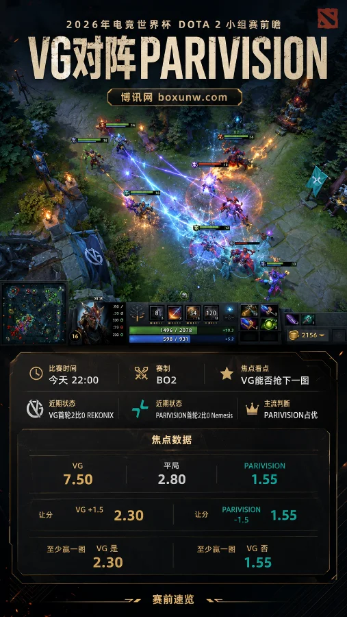 VG vs PARIVISION | 2026年电竞世俱杯DOTA2小组赛 | 赔率解读 | 赛前前瞻与投注方案