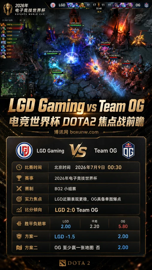 LGD对战OG | 2026电竞世俱杯DOTA2小组赛 | 赔率2.00 | 前瞻分析与比分预测
