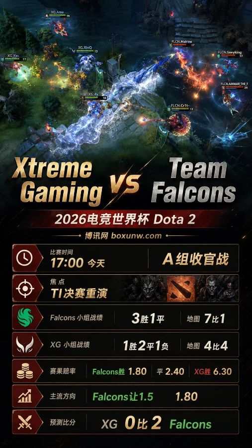 XG再战Falcons | 2026电竞世界杯Dota 2 | TI决赛重演与赛前预测