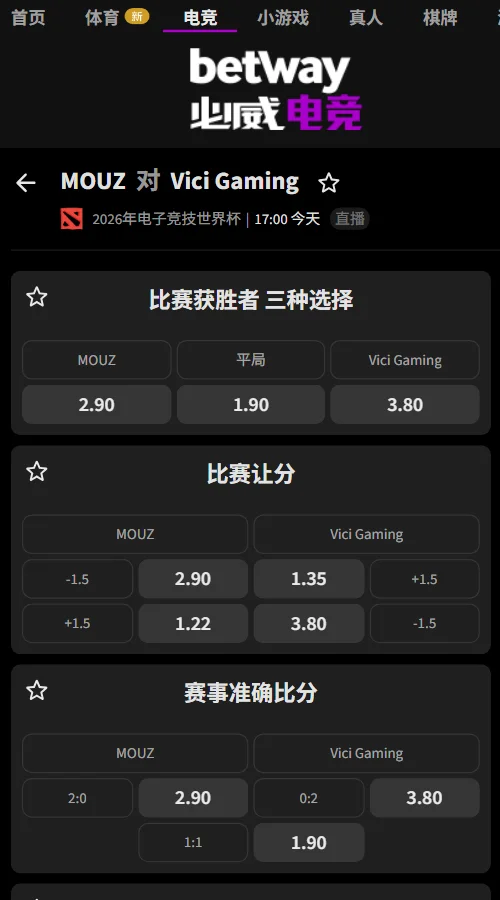 MOUZ vs VG - EWC电竞世界杯DOTA2赔率盘口信息由必威(Betway)提供