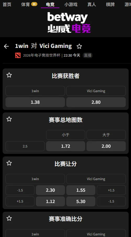 VG vs 1win - EWC电竞世界杯DOTA2赔率盘口信息由必威(Betway)提供