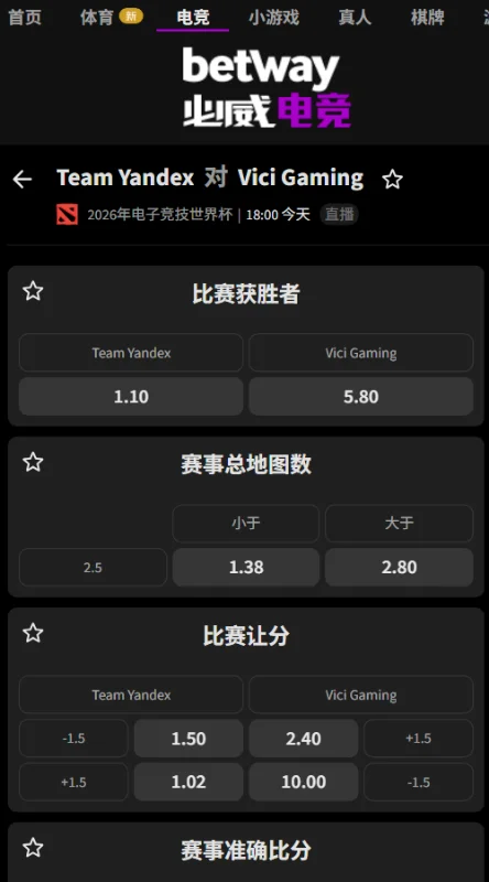 Yandex vs VG - EWC电竞世界杯DOTA2赔率盘口信息由必威(Betway)提供