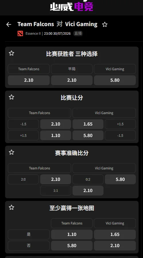 Falcons vs VG - 1win Essence II赔率盘口信息由必威(Betway)提供
