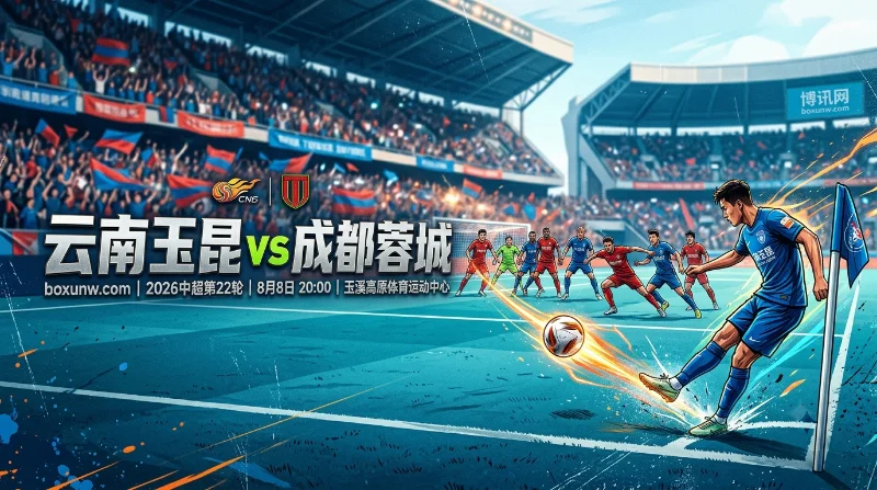 云南玉昆vs成都蓉城:领头羊5连平遇危机!大3.5赔率暗示又是进球大战? 云南玉昆vs成都蓉城:领头羊5连平遇危机!大3.5赔率暗示又是进球大战?