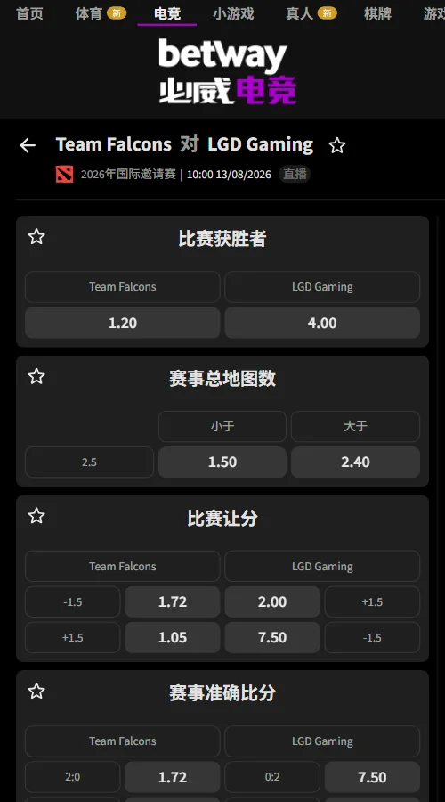 Falcons vs LGD - DOTA2 TI15赔率盘口信息由必威(Betway)提供
