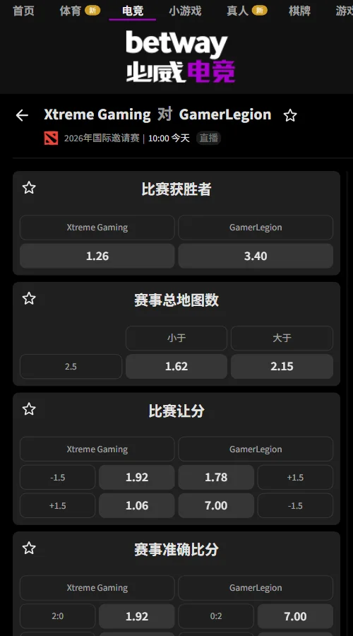 XG vs GL - DOTA2 TI15赔率盘口信息由必威(Betway)提供