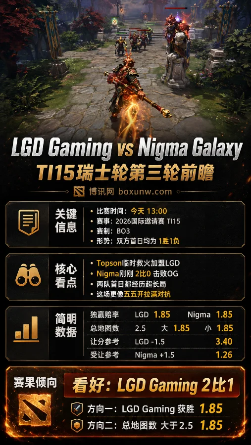TI15第三轮生死战:LGD决战Nigma!1.85均赔下谁能拿下第2胜?