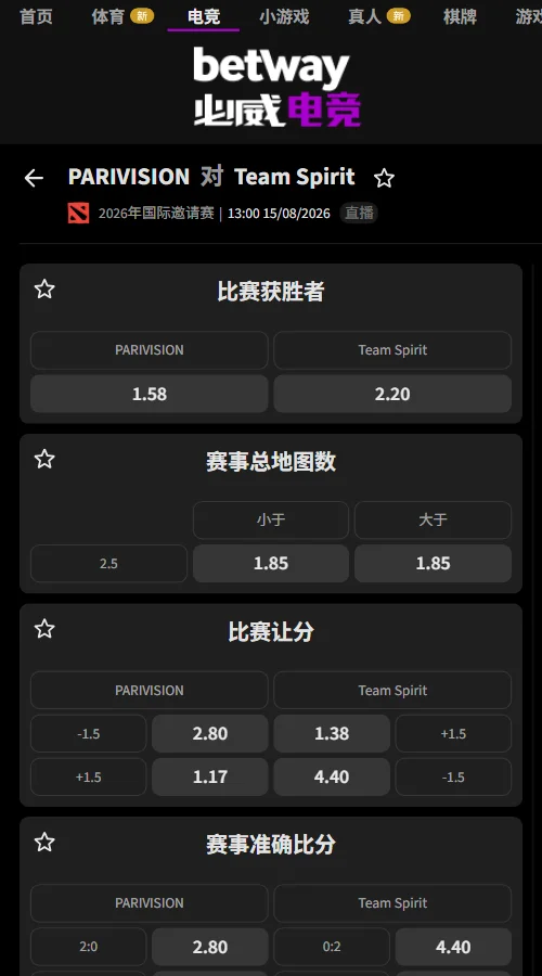 PARIVISION vs Spirit - DOTA2 TI15赔率盘口信息由必威(Betway)提供