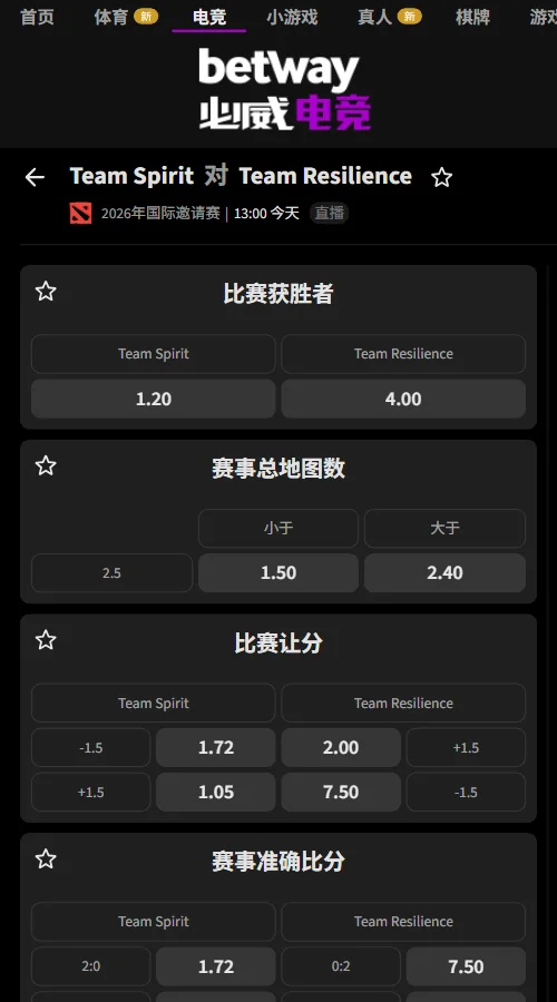 Spirit vs Resilience - DOTA2 TI15赔率盘口信息由必威(Betway)提供
