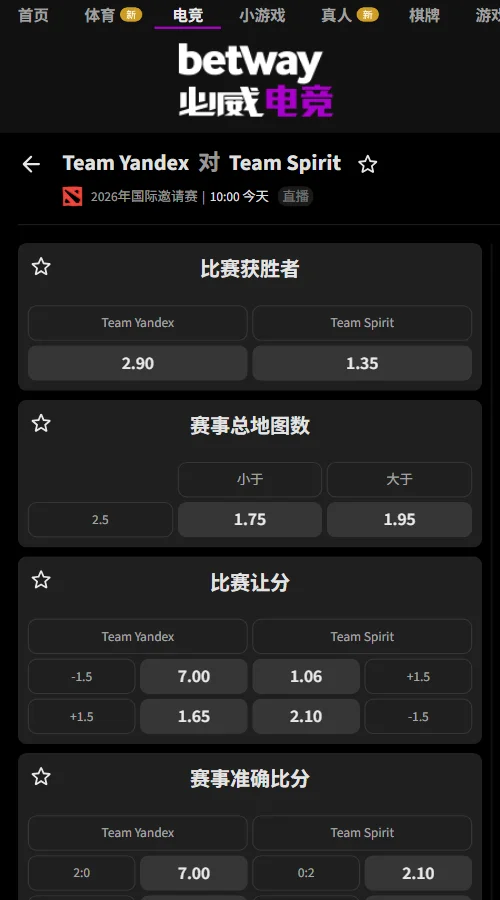 Yandex vs Spirit - DOTA2 TI15赔率盘口信息由必威(Betway)提供